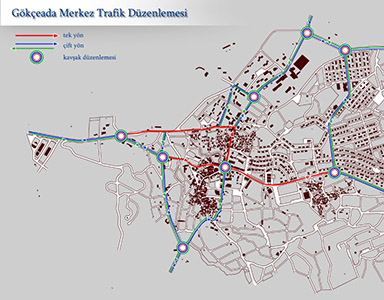 portfolio image template